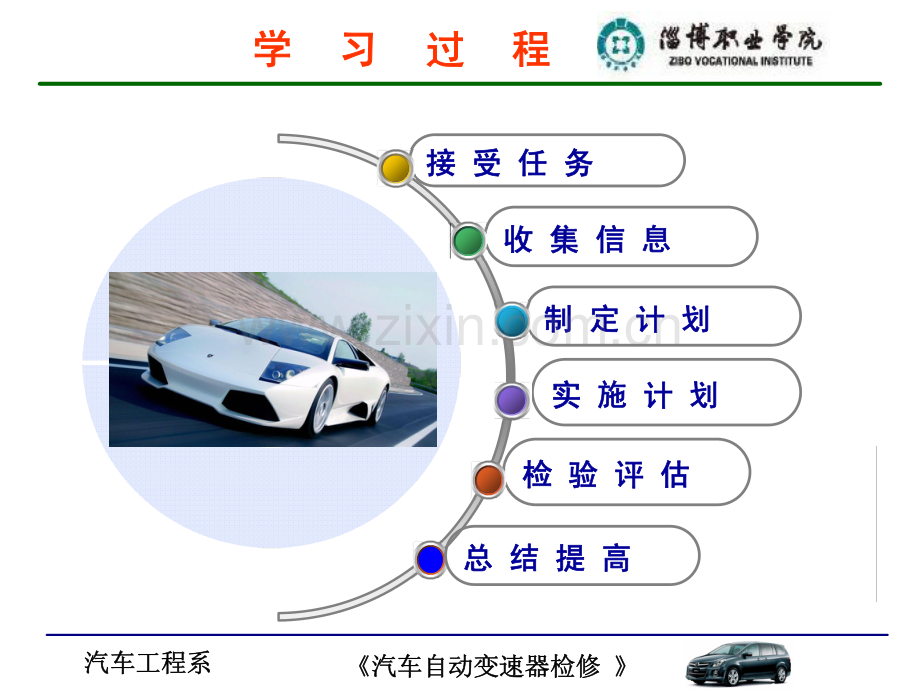 学习情境4--换挡执行机构的检修.pdf_第2页