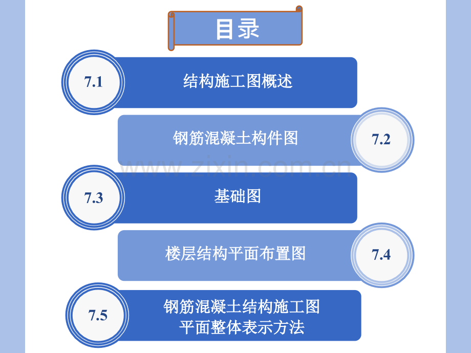 《建筑制图与识图》第7章.pptx_第2页