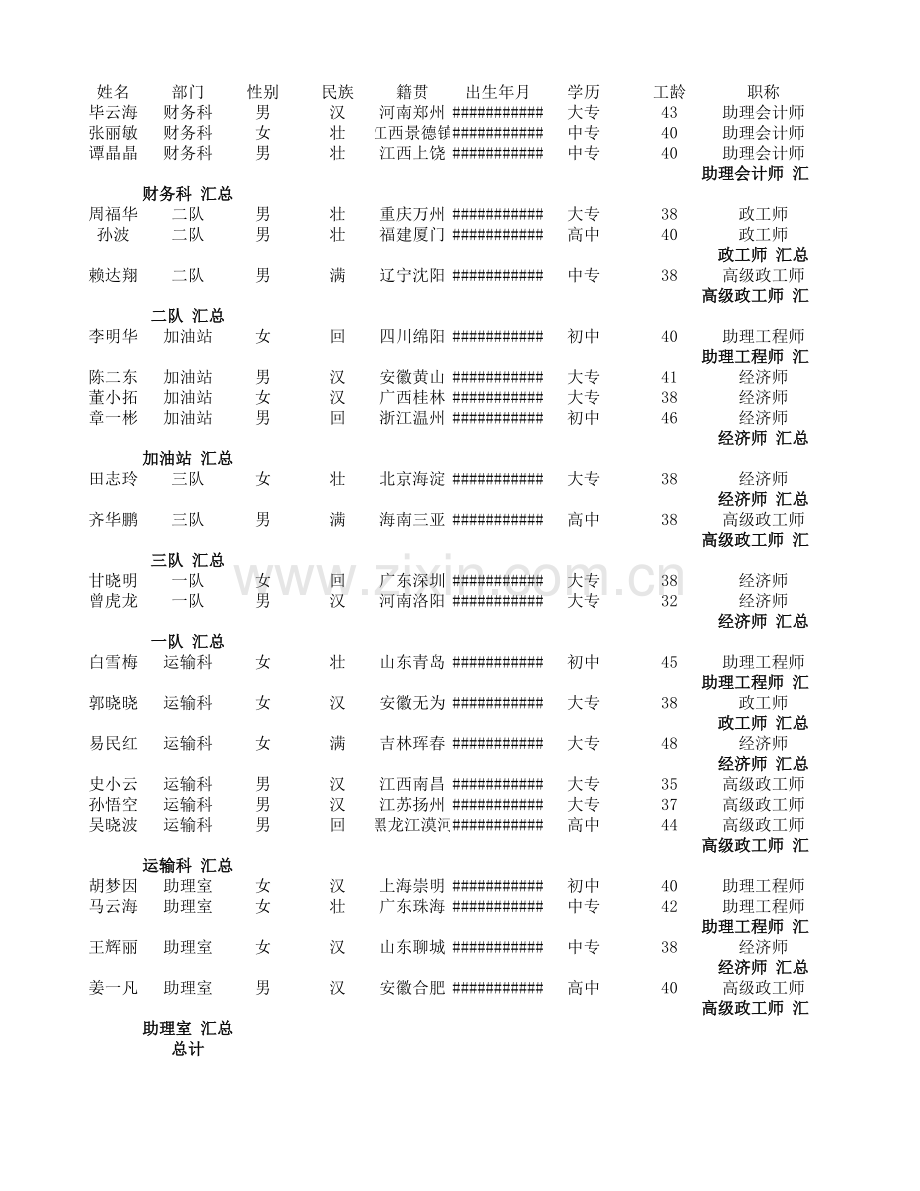 员工资料表(嵌套分类).xlsx_第1页