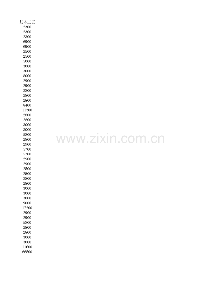 员工资料表(嵌套分类).xlsx_第2页