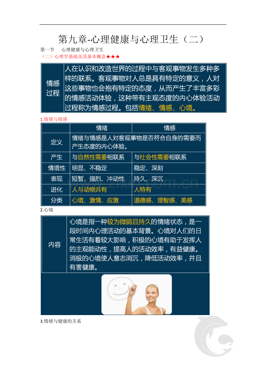 第九章-心理健康与心理卫生(二).doc_第1页