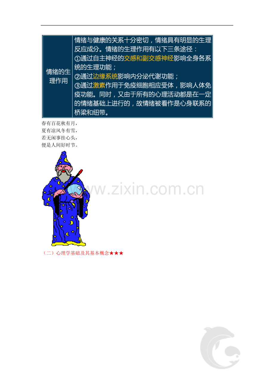 第九章-心理健康与心理卫生(二).doc_第2页