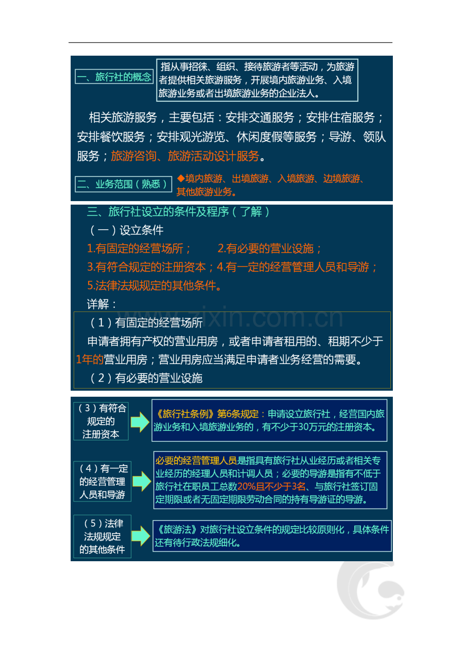 导游资格证知识点考点第三篇-第九章-旅行社法律制度(一).doc_第2页