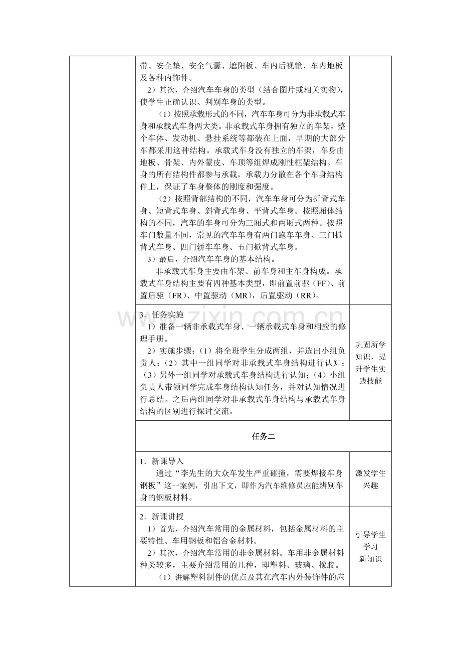 《汽车车身修复技术》教案.docx_第2页