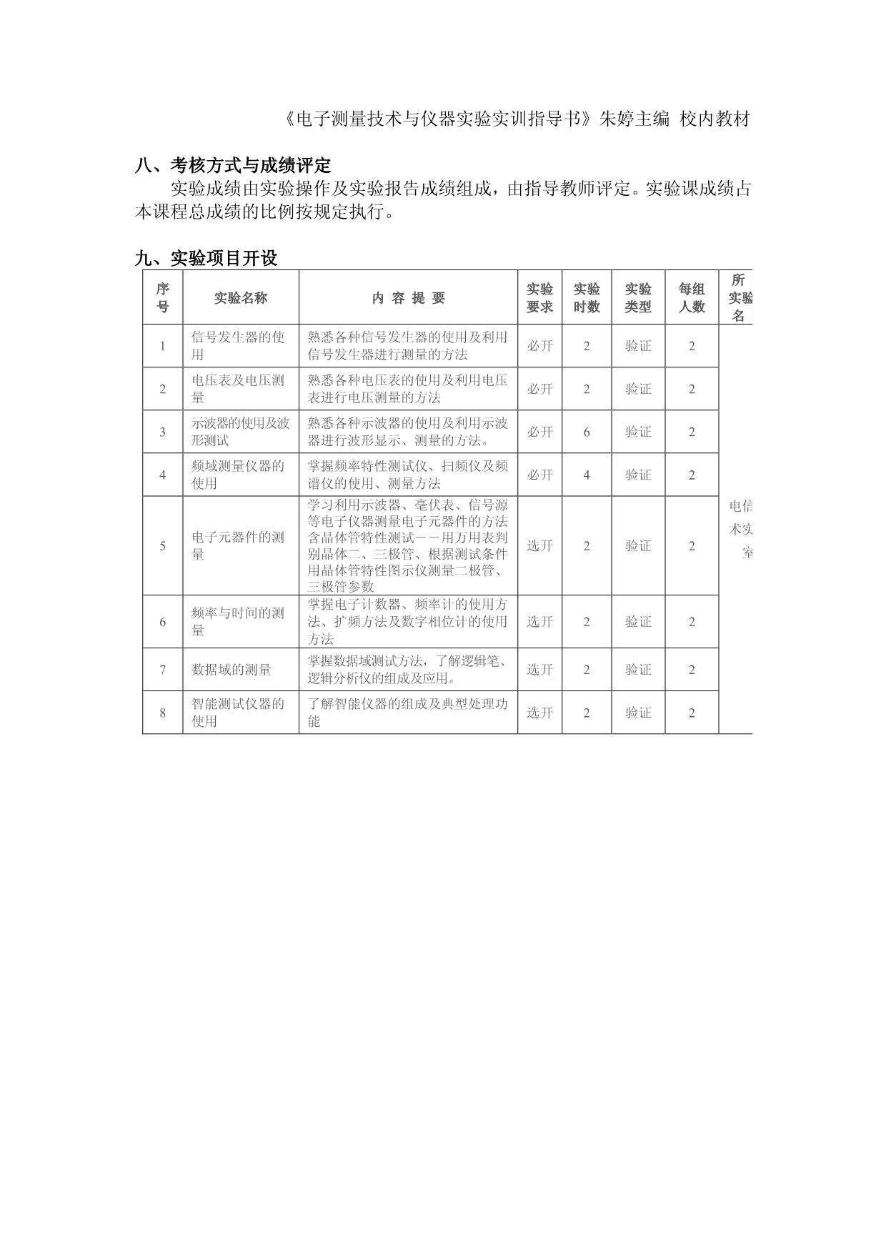 电子测量实验大纲.pdf_第2页