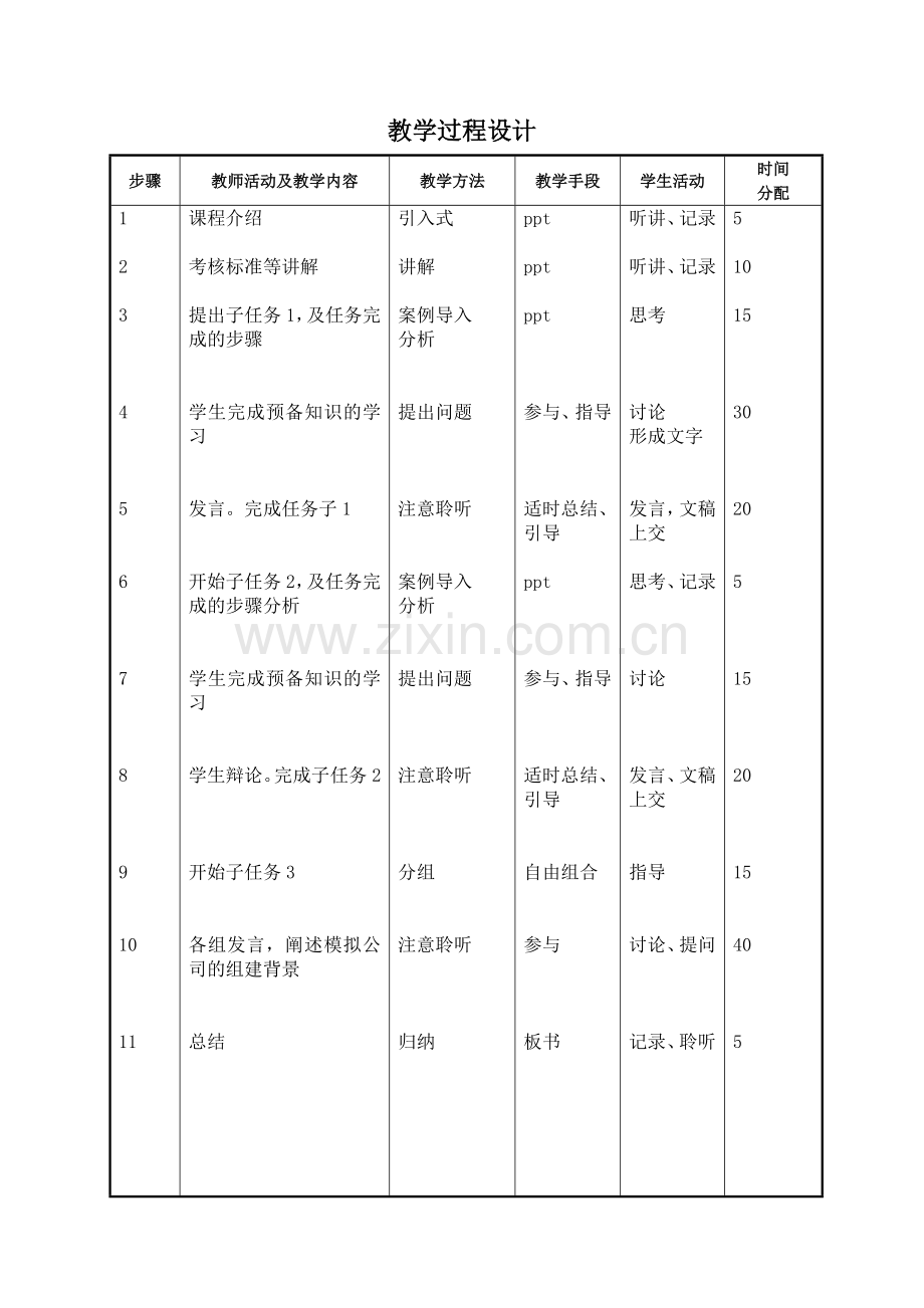 市场营销实务全书电子教案.doc_第2页