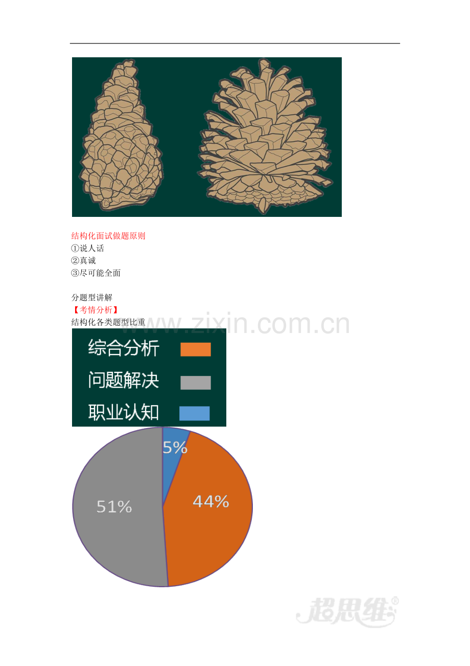 教师资格-中学面试-7-结构化面试理论(一).doc_第2页