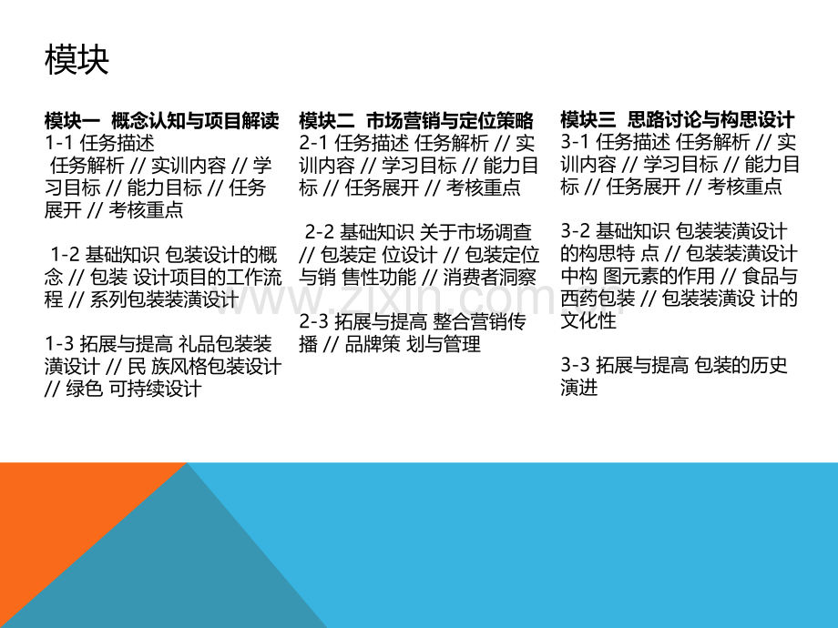 包装设计项目化教程全书课件整本书电子教案.ppt_第2页