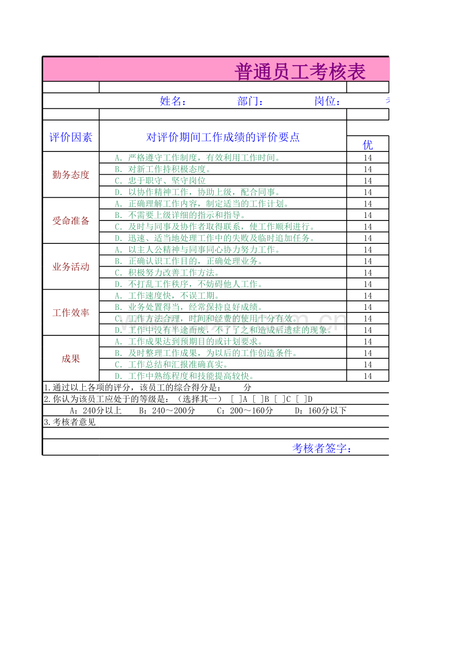 员工考核表(美化).xls_第1页