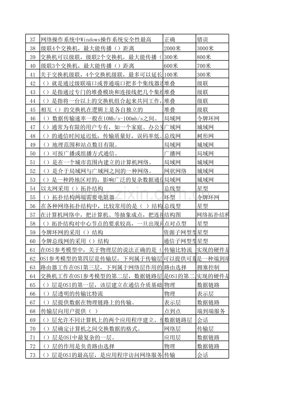 计算机网络基础题库.xls_第2页