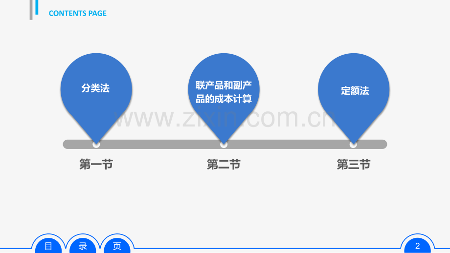 《成本管理会计》模块七.pptx_第2页