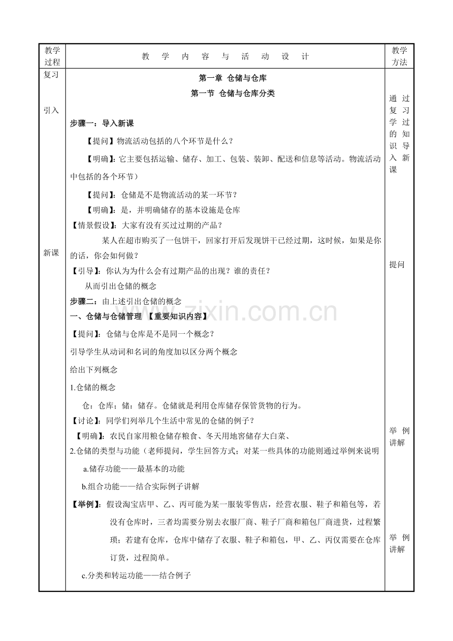 仓储管理实务全册教案.doc_第2页