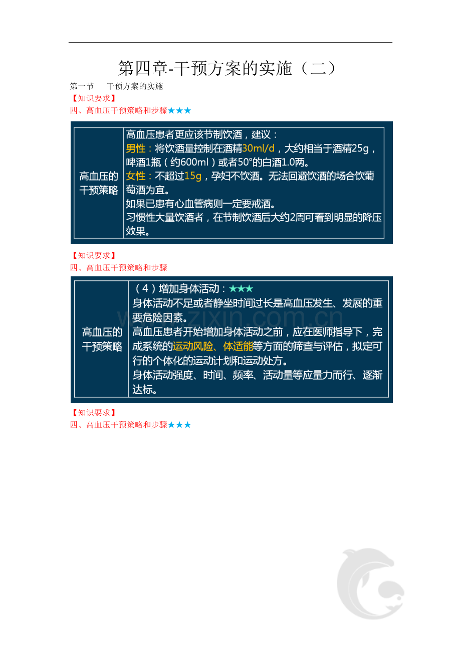 健康管理师三级考试-专业技能知识点考点总结归纳14-第四章-干预方案的实施(二).doc_第1页