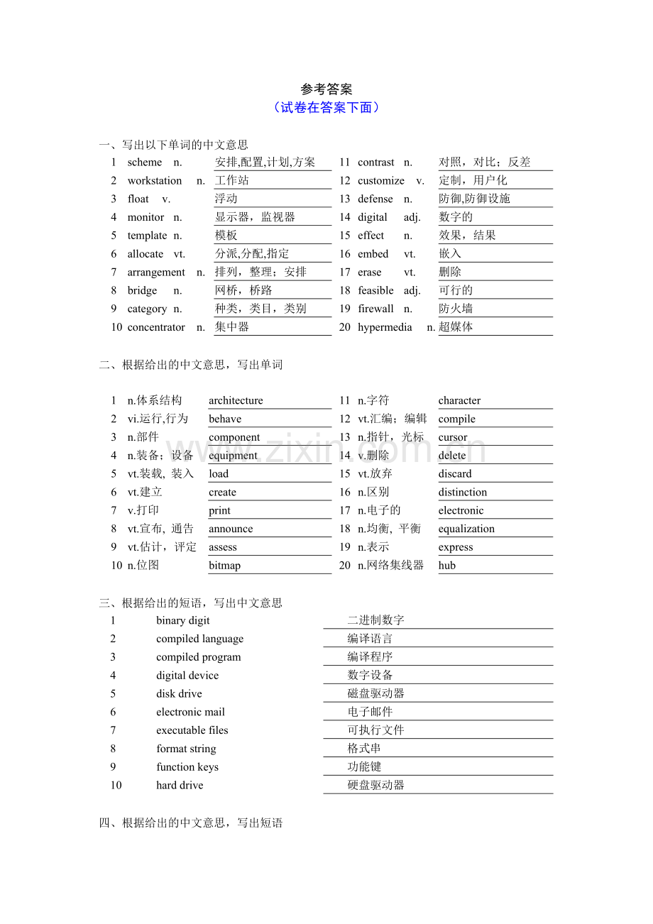 计算机英语期末考试卷AB卷带答案习题试卷模拟卷.doc_第1页