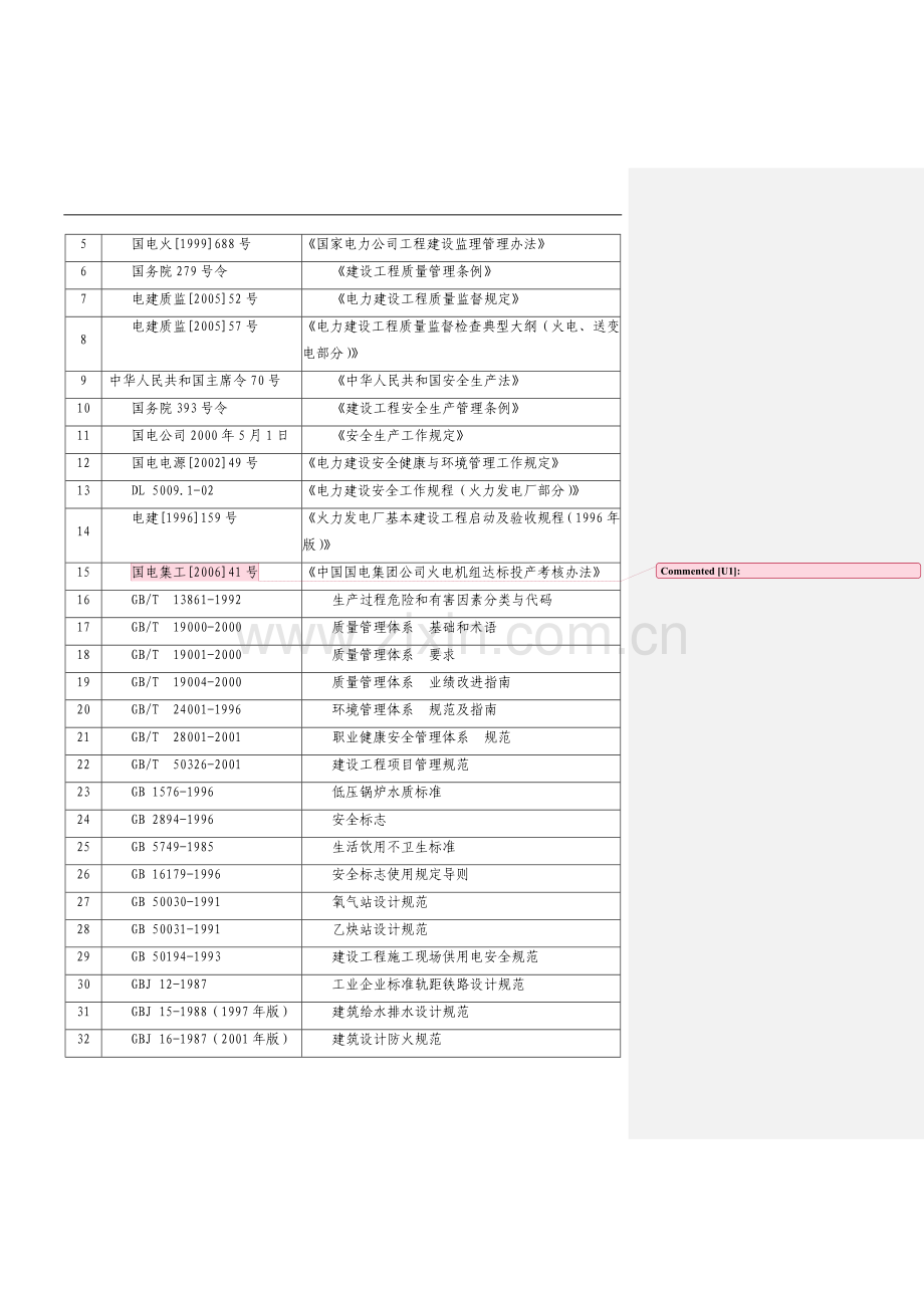 酒泉总体施工组织设计(zhong).doc_第2页