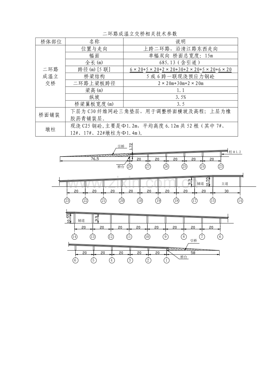 城市立交桥切割拆除施工方案.doc_第2页