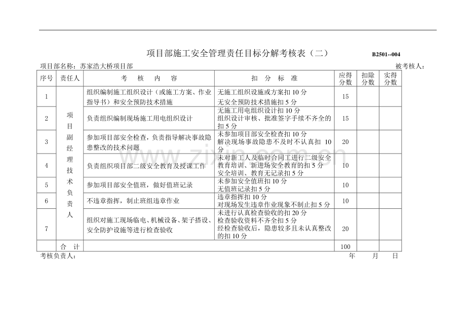 项目部施工安全管理责任目标分解考核表(简单).doc_第2页