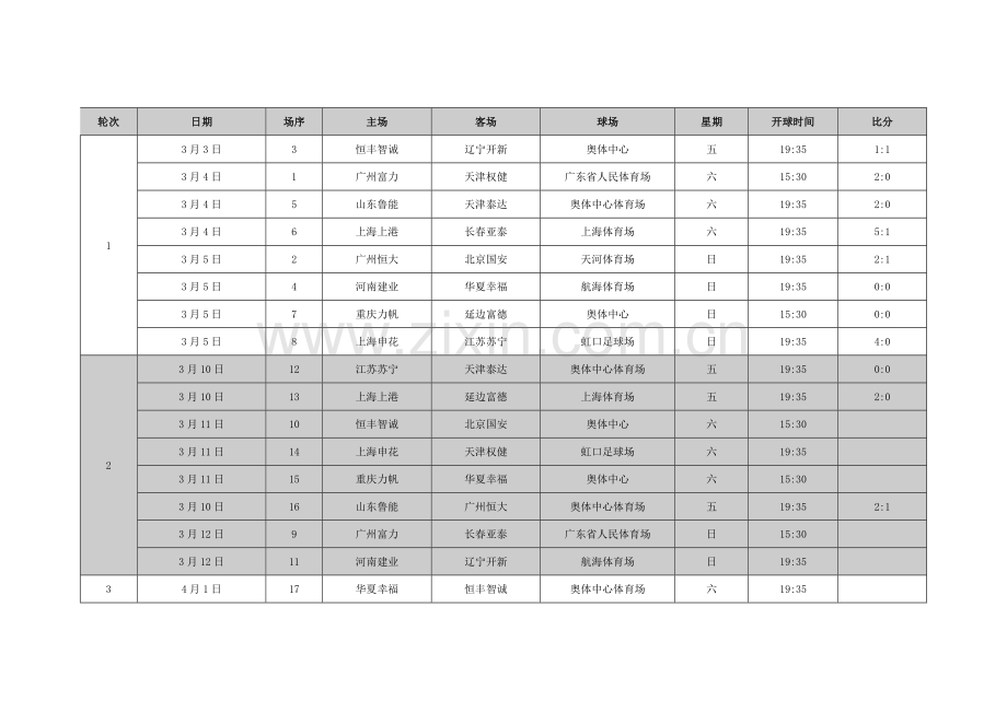2017中超全部赛程.doc_第1页