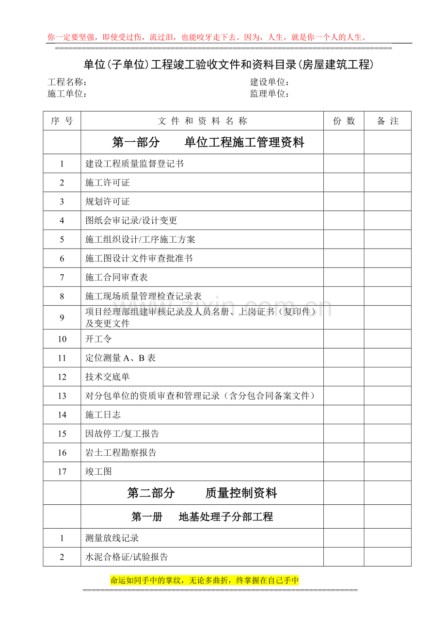 不错的建筑施工资料管理.doc_第1页
