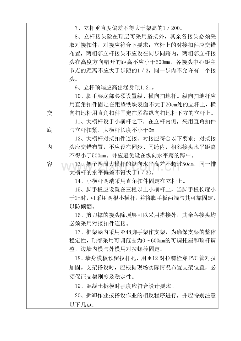 技术交底(涵洞脚手架).doc_第2页