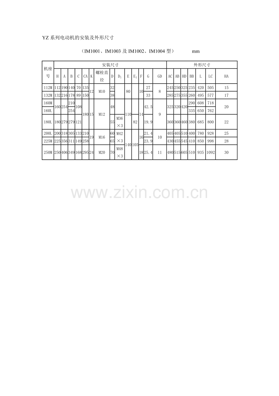 YZ系列电动机的安装及外形尺寸.doc_第1页