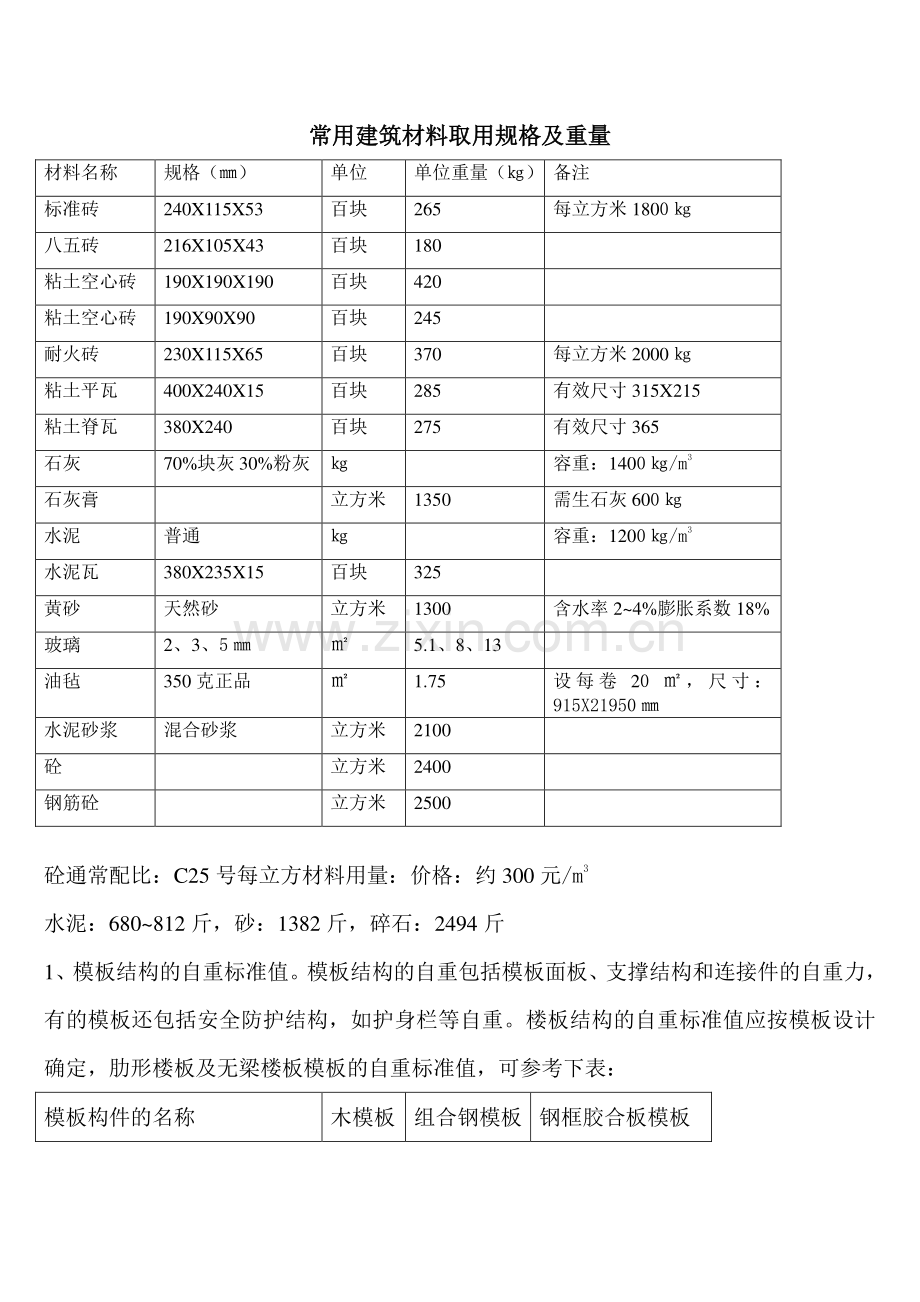施工方案中常用计算公式.doc_第2页