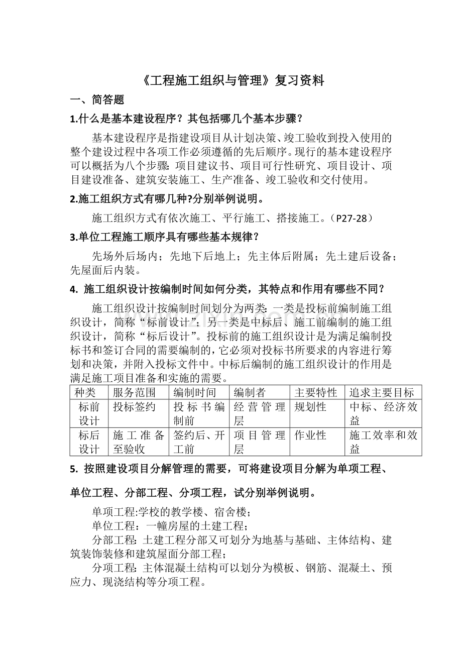 施工组织与管理复习资料.docx_第1页