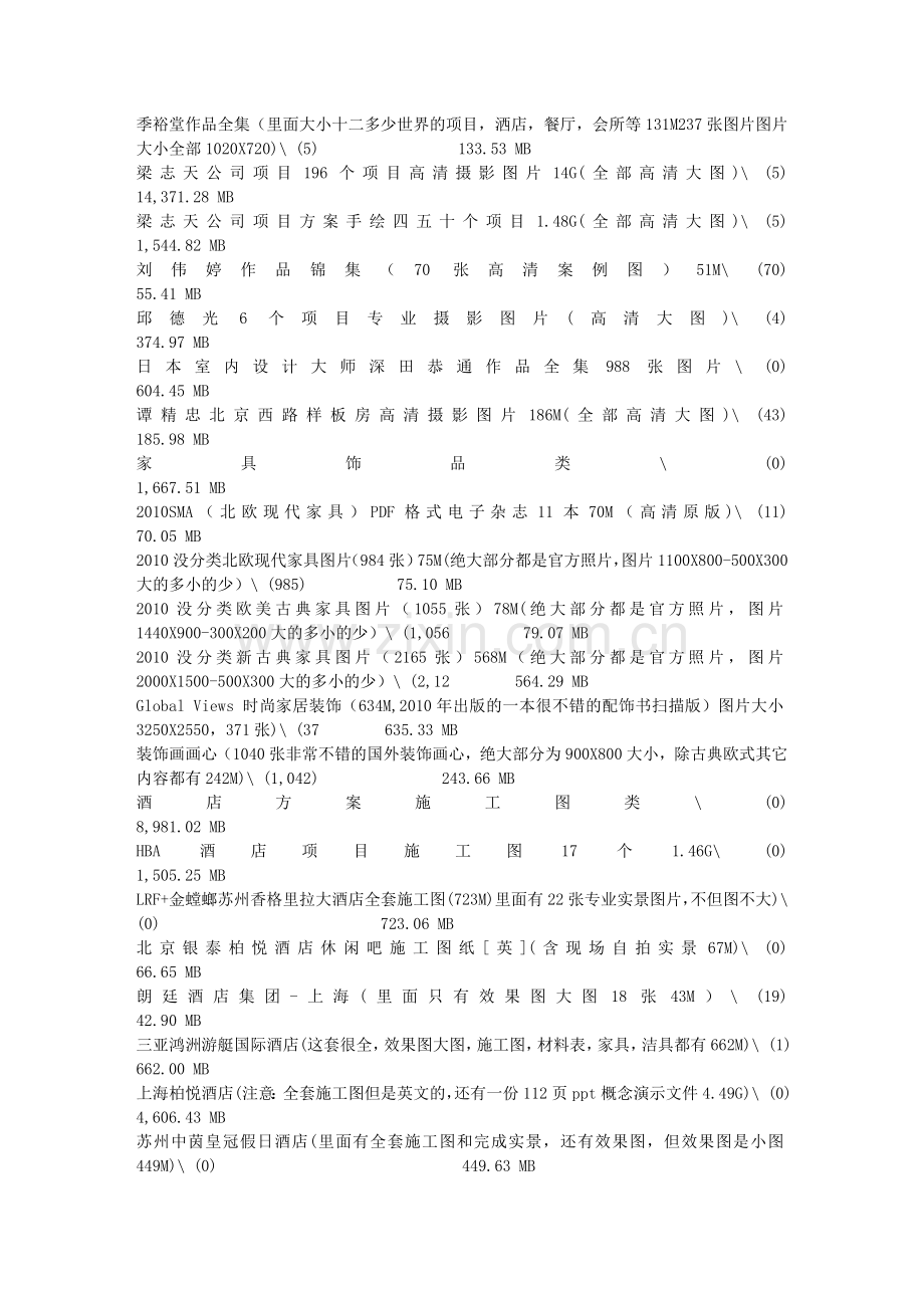 住宅及酒店设计施工方案图纸资料.doc_第2页