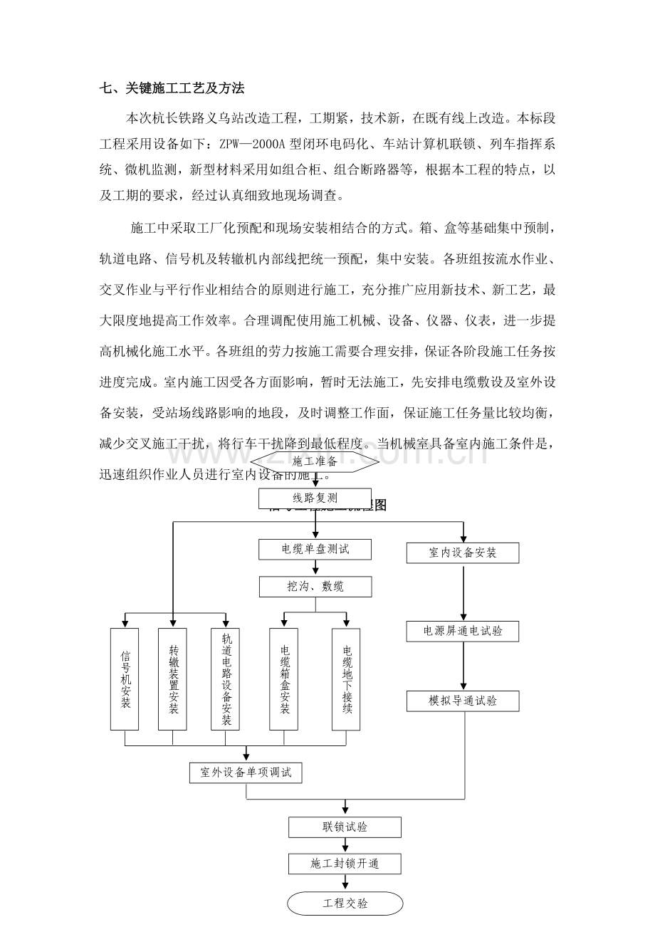 信号施工工艺参考.doc_第1页