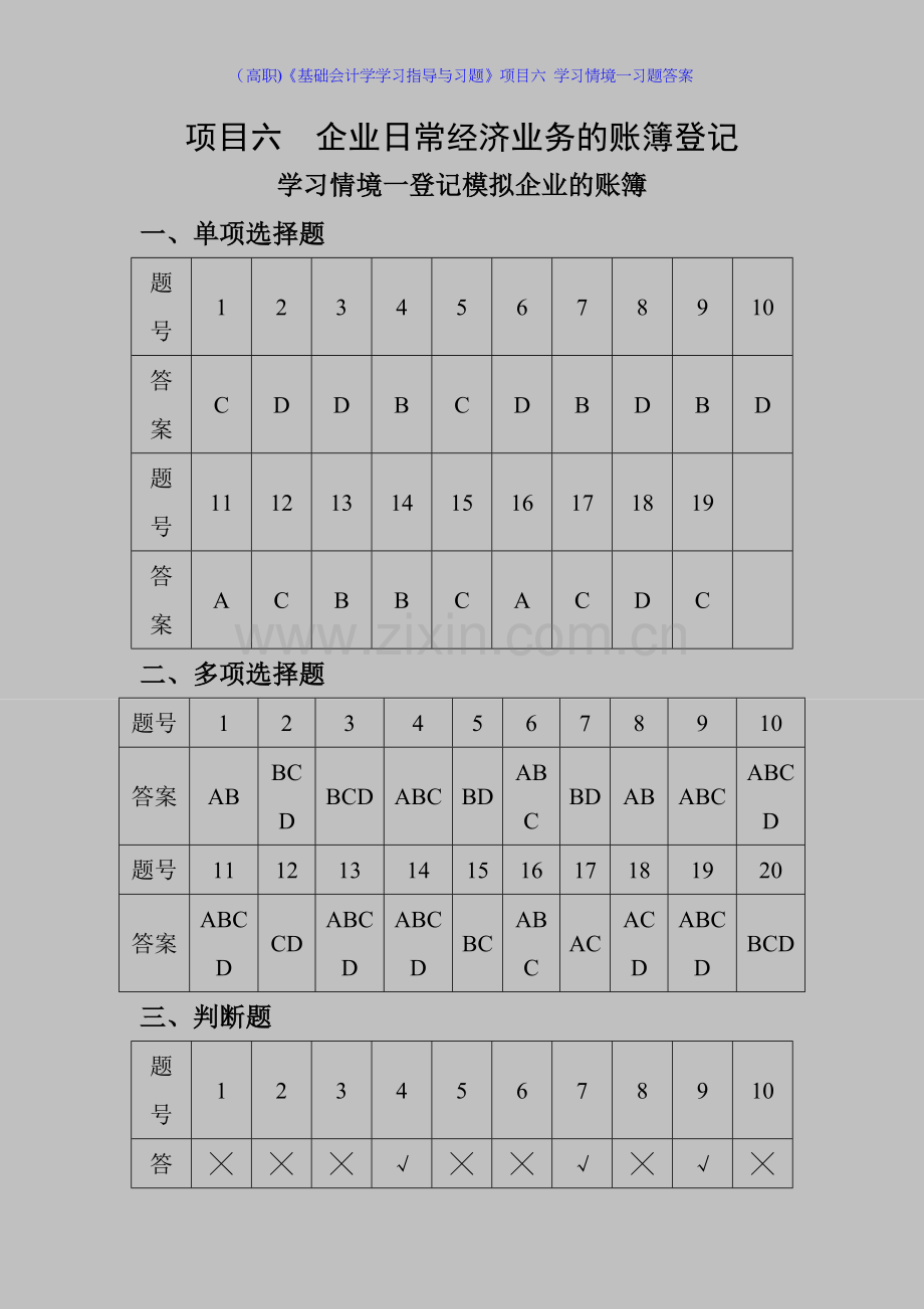 (高职)《基础会计学学习指导与习题》项目六-学习情境一习题答案.docx_第1页