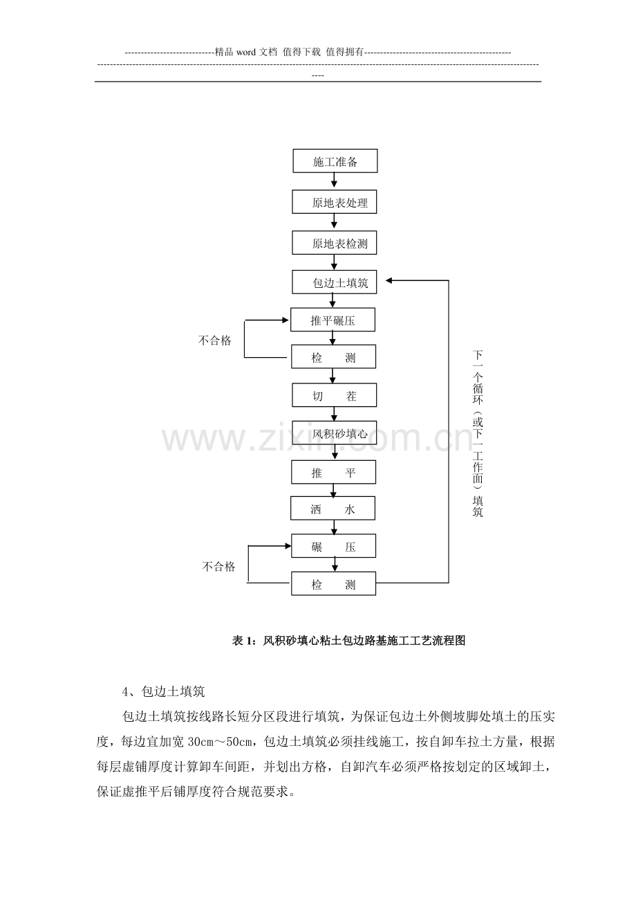 风积砂填芯粘土包边路基施工作业指导书.doc_第2页