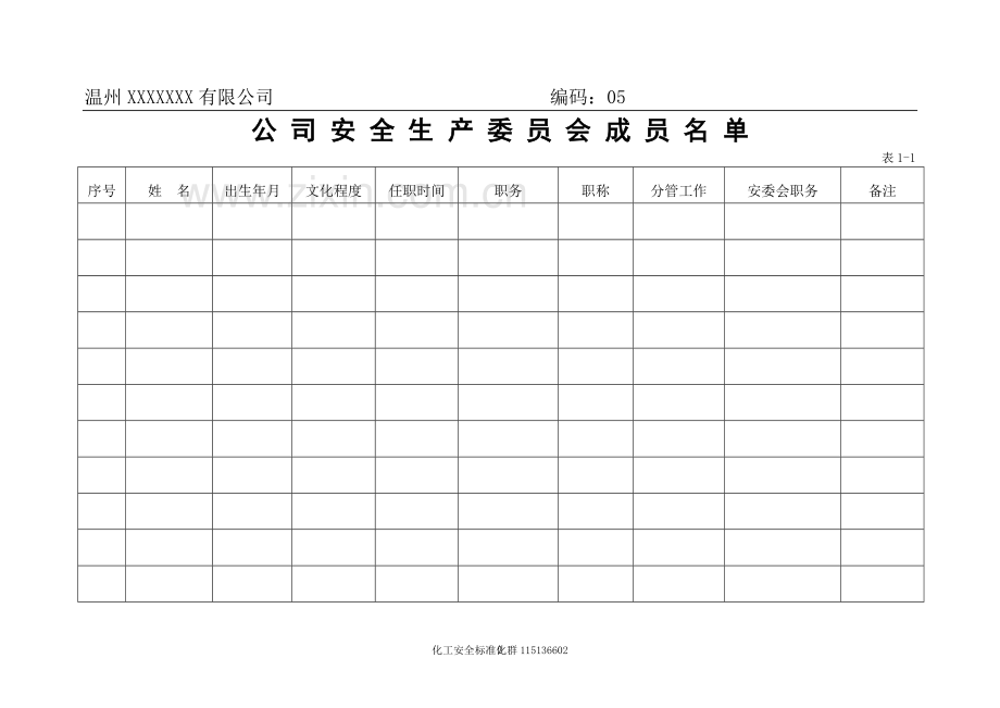 安全管理台帐大全.doc_第2页