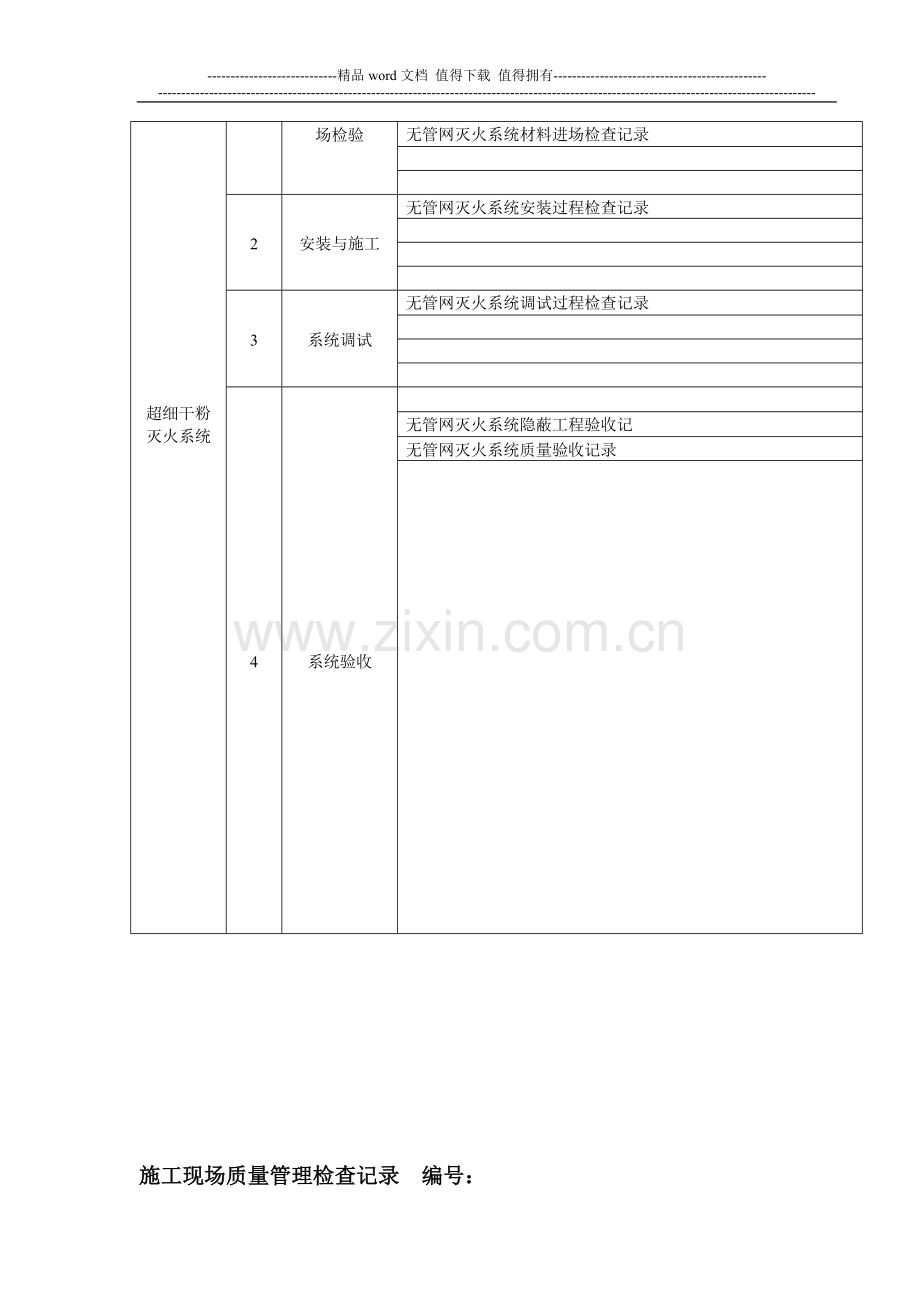 超细干粉灭火系统施工质量记录表格.doc_第2页