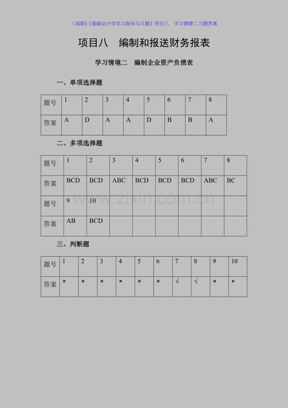 (高职)《基础会计学学习指导与习题》项目八--学习情景二习题答案.docx_第1页