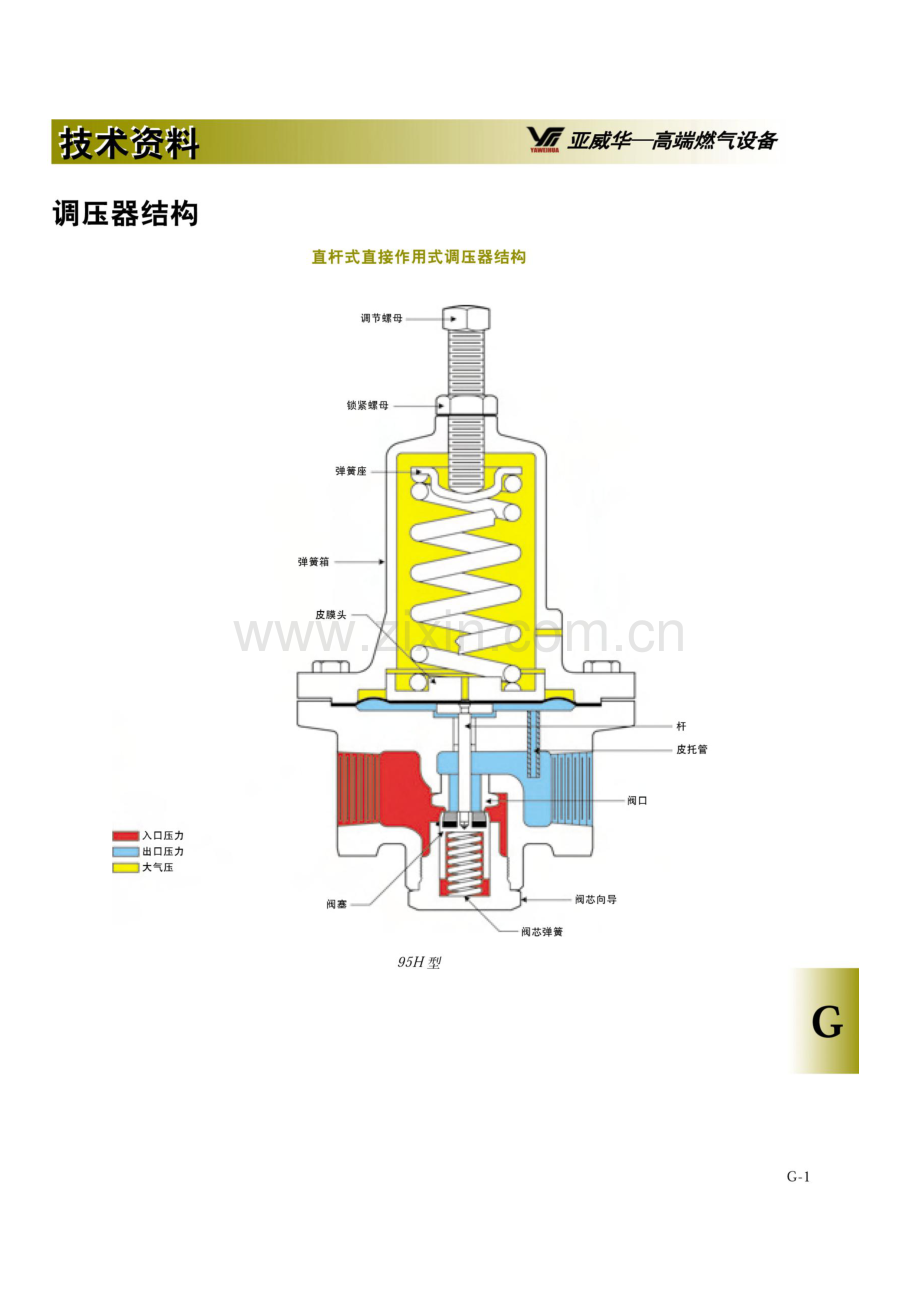 调压器技术资料.docx_第1页