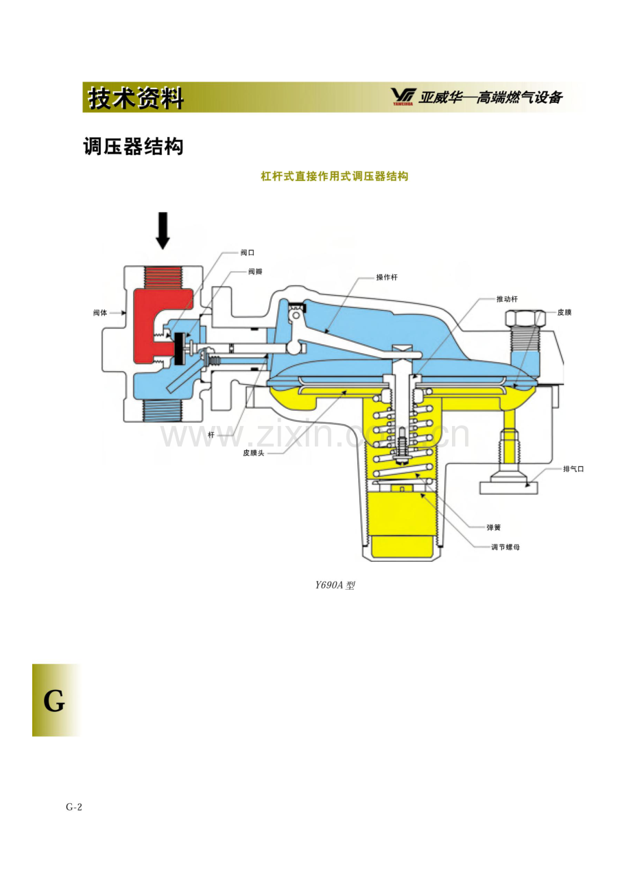 调压器技术资料.docx_第2页