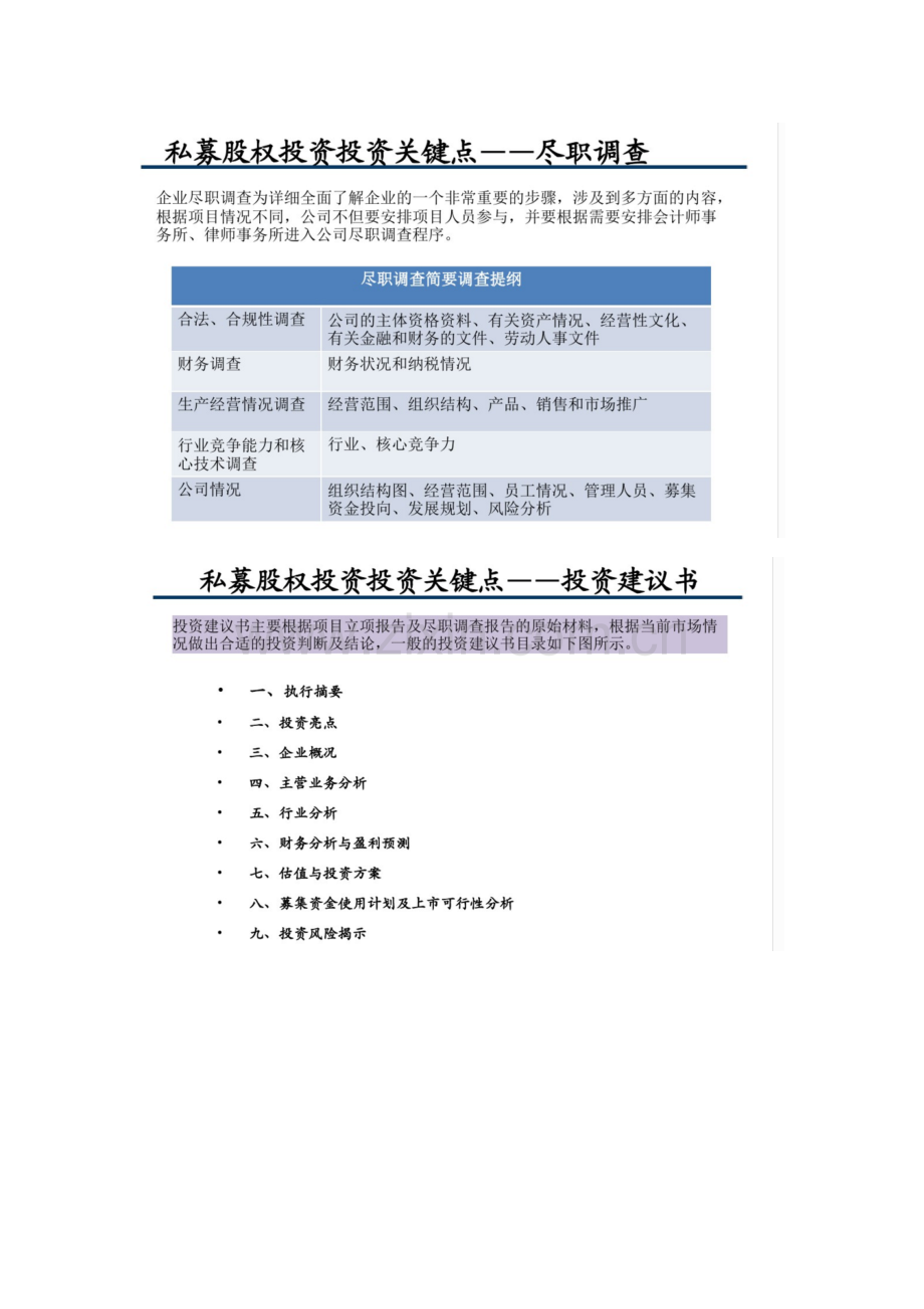 项目投资流程及投后管理.doc_第2页