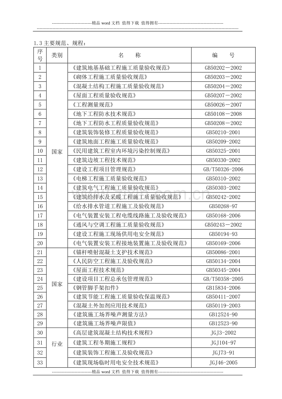 7号地总施工组织设计.doc_第2页