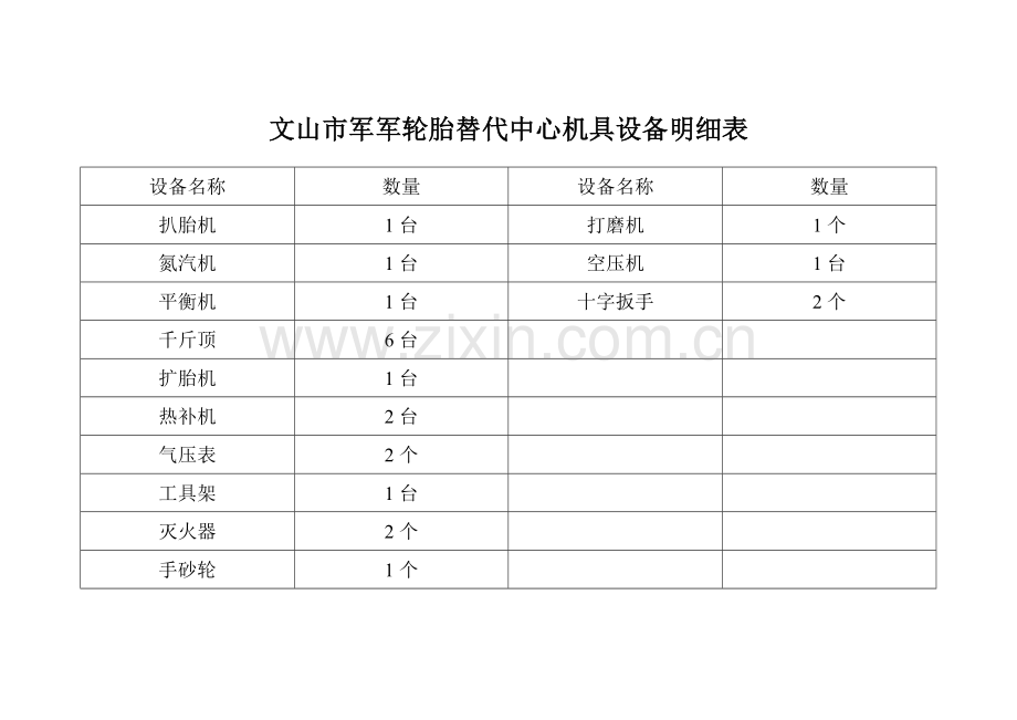 汽修安全生产操作规程.doc_第1页