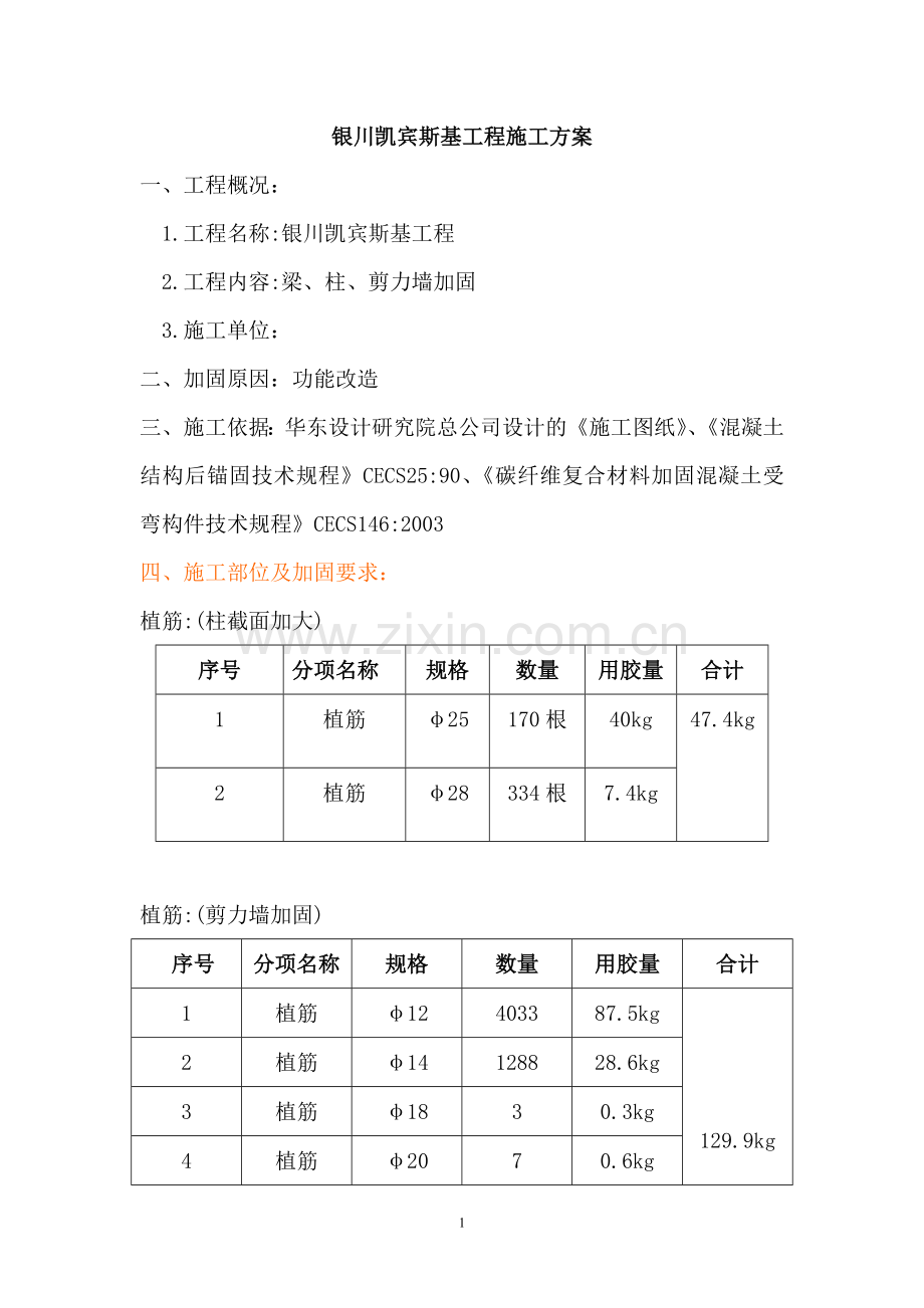 马斯特工程施工方案.doc_第1页