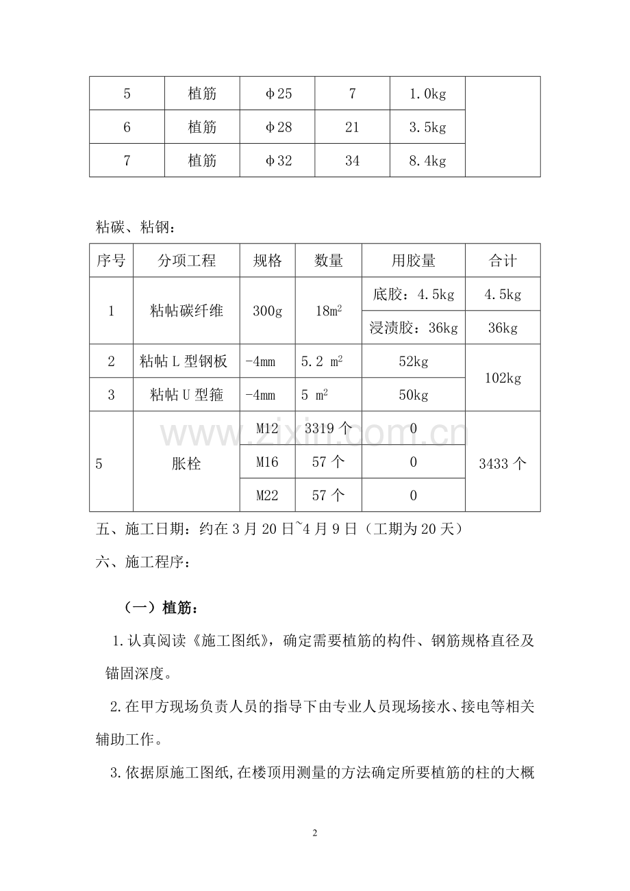 马斯特工程施工方案.doc_第2页