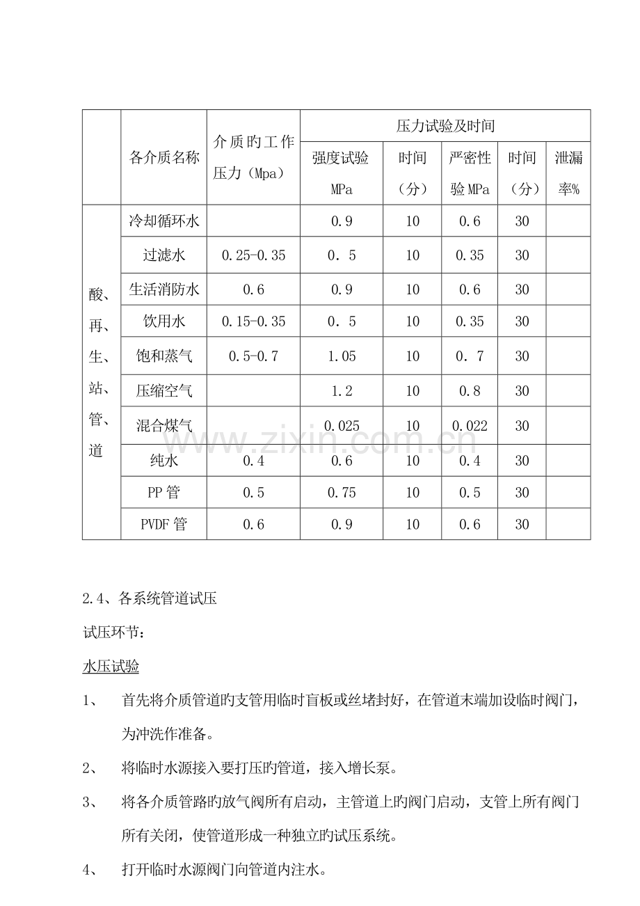 酸再生站管道试压方案.doc_第2页