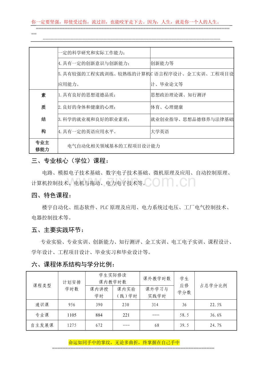 工学院电气工程及其自动化(080601)专业指导性培养方案.doc_第2页