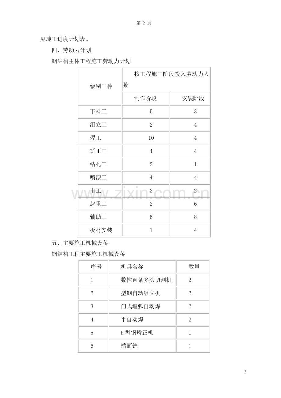 干粉砂浆生产线施工方案.doc_第2页