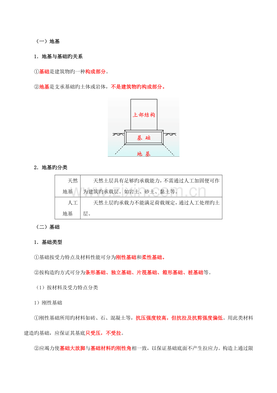 造价土建专题四工业与民用建筑工程的分类组成及构造.doc_第1页