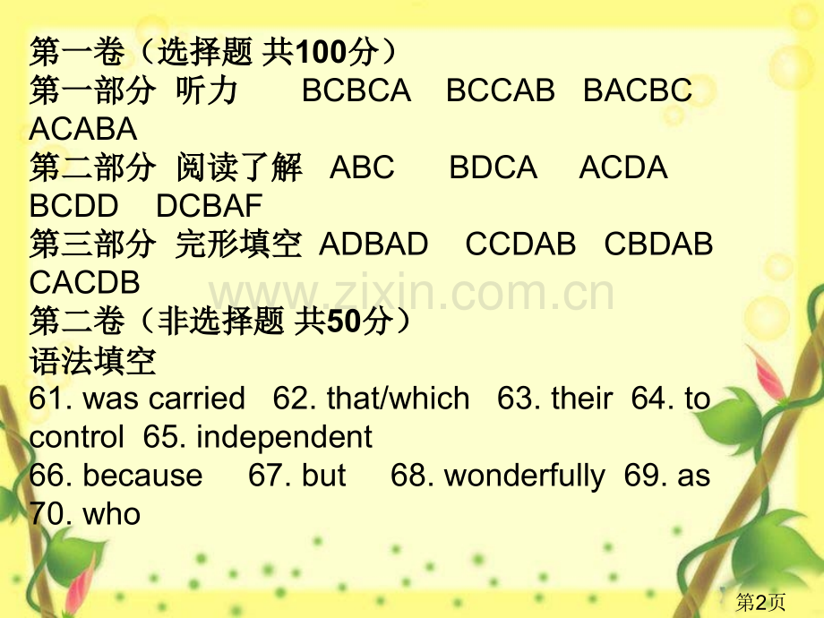12月高二英语周测参考答案省名师优质课获奖课件市赛课一等奖课件.ppt_第2页