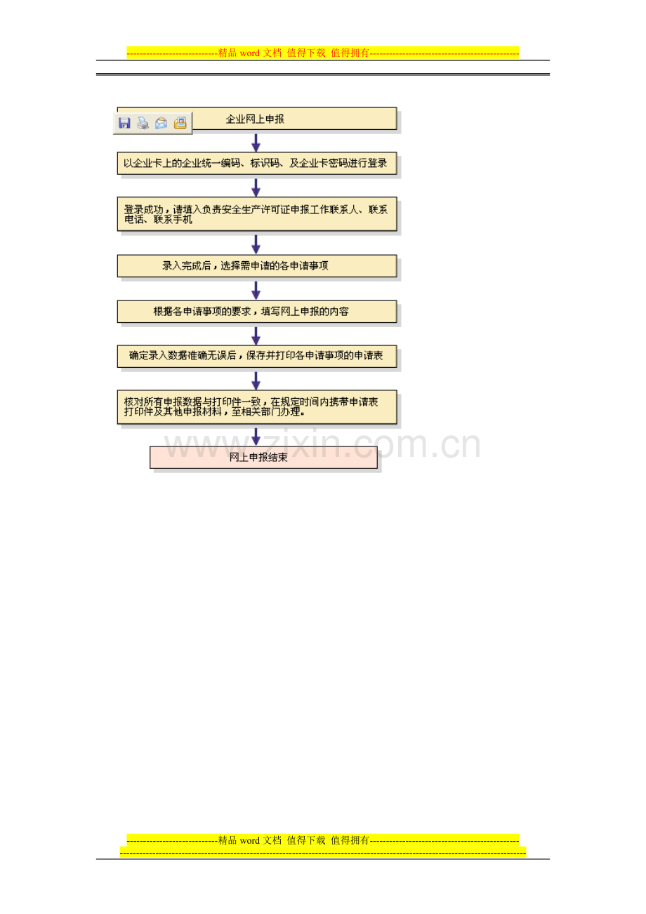 建筑施工企业三类人员证书办理程序.doc_第2页