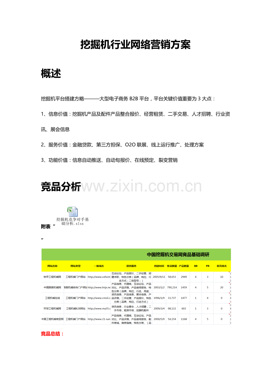 挖掘机网络营销方案.docx_第1页
