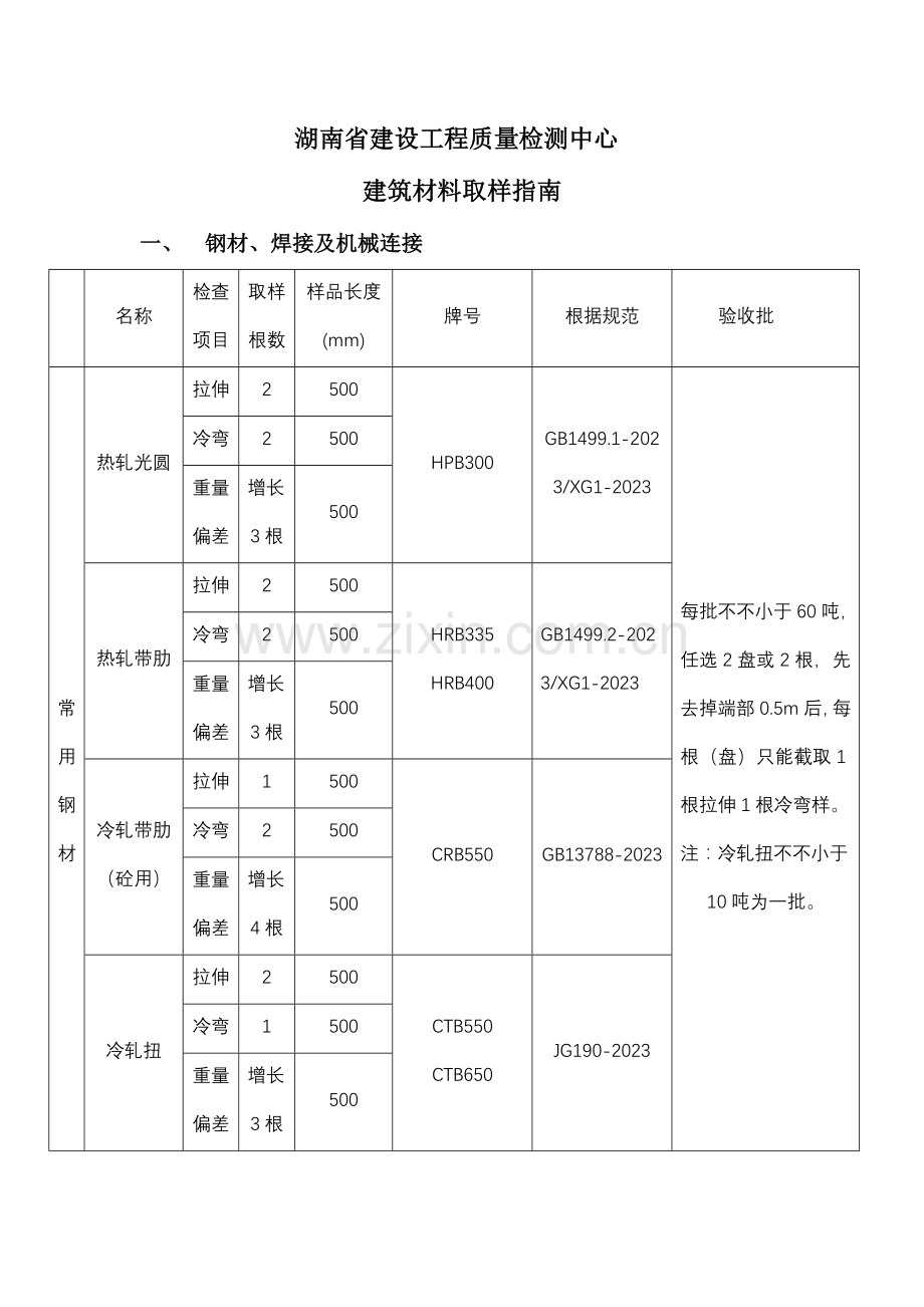 湖南建设工程质量检测中心湖南建设工程质量检测中心官网.doc_第1页