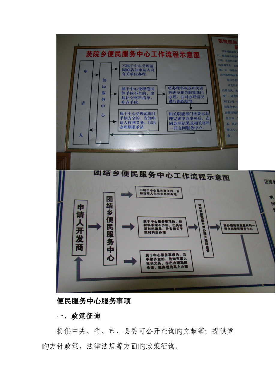 街道社区岗位职责.doc_第2页